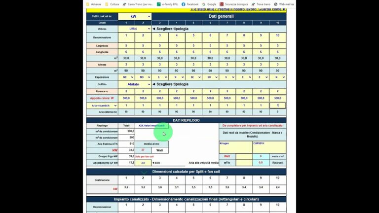 Unità Termica: Ottimizzazione e Concisione