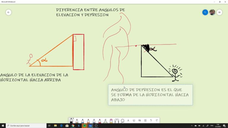 Esempi di angoli interni